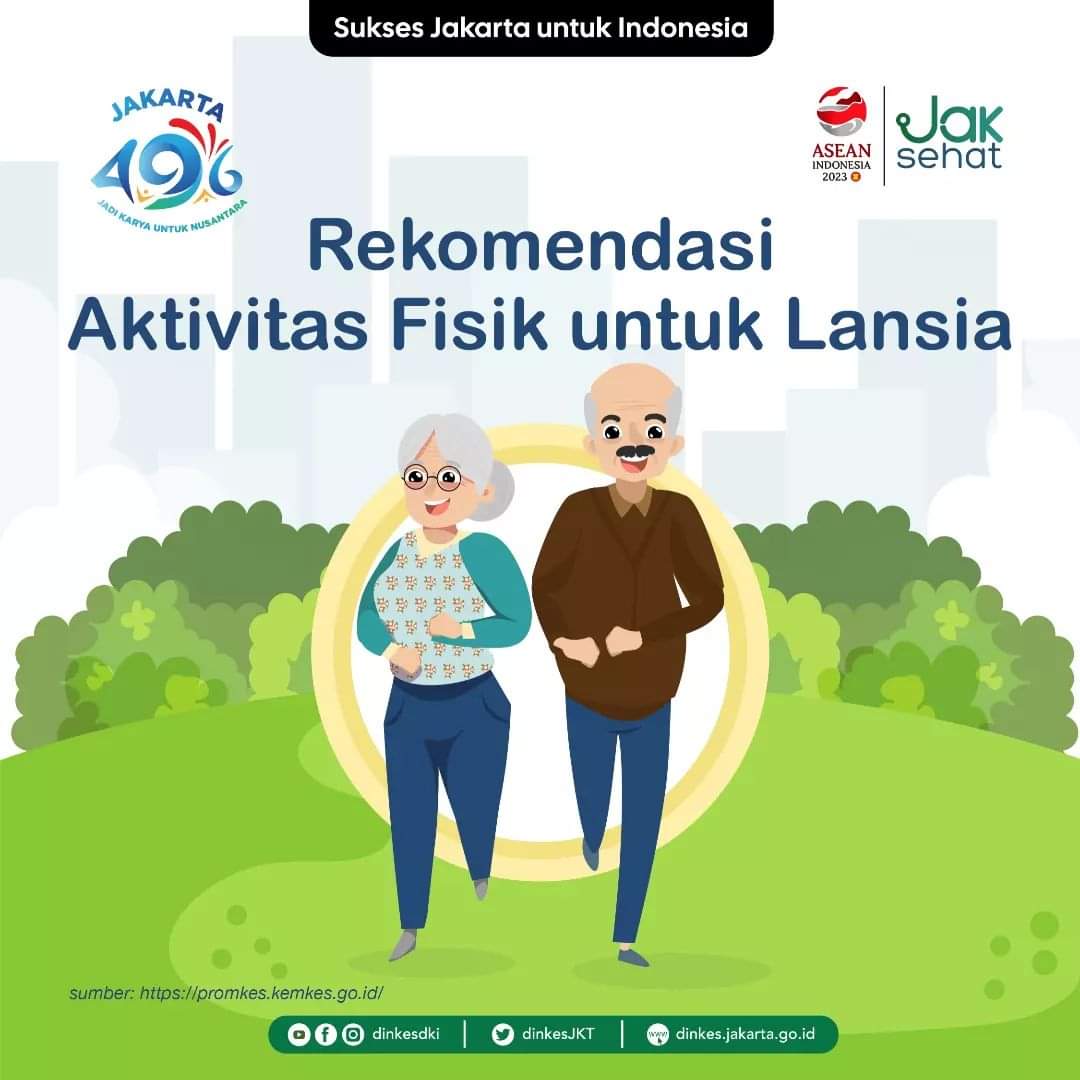 Rekomendasi Aktivitas Fisik Untuk Kesehatan Jantung