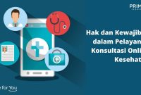 Apa Yang Dibahas Dalam Konsultasi Dokter Telemedicine