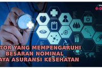 Apa Saja Faktor Yang Memengaruhi Biaya Asuransi Kesehatan