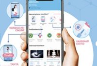 Kapan Waktu Terbaik Untuk Konsultasi Dokter Secara Virtual