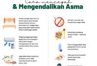 Strategi Hidup Sehat Untuk Penderita Penyakit Asma