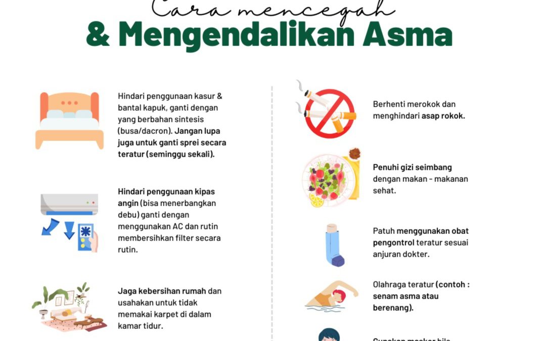 Strategi Hidup Sehat Untuk Penderita Penyakit Asma