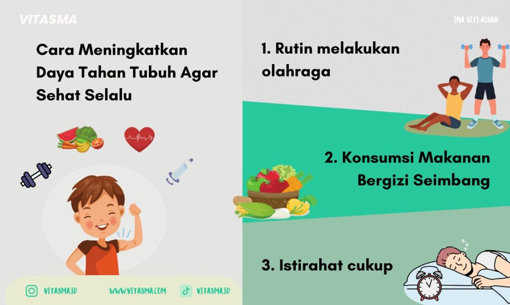 Tips Diet Sehat Yang Dijamin Berhasil