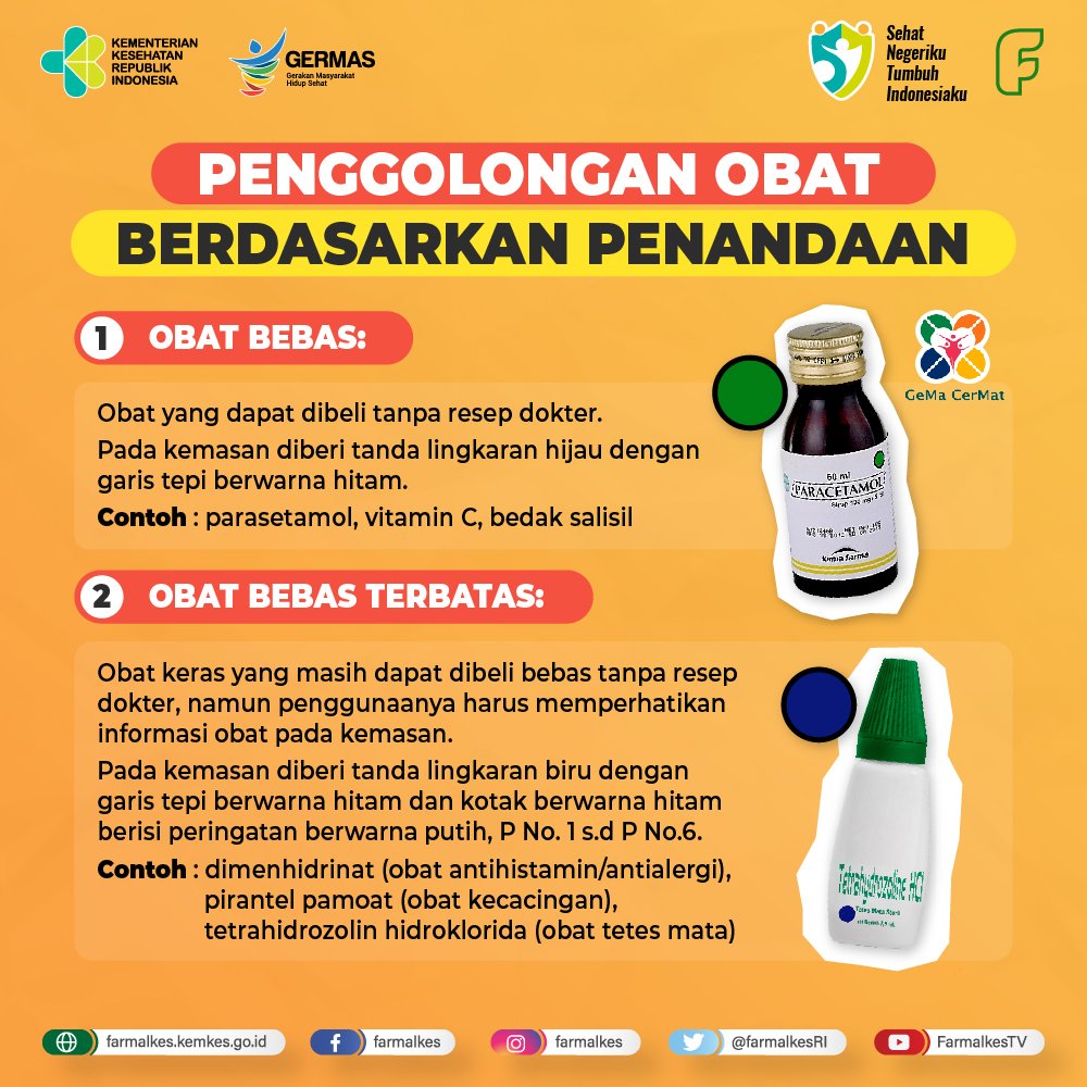 Apa Perbedaan Antara Obat Resep Dan Obat Bebas