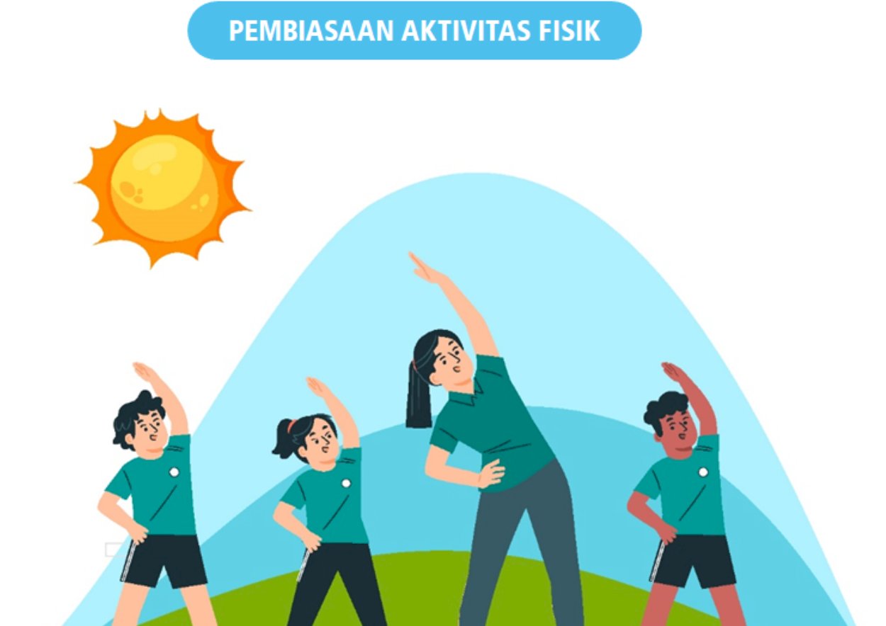 Rekomendasi Aktivitas Fisik Untuk Kesehatan Jantung