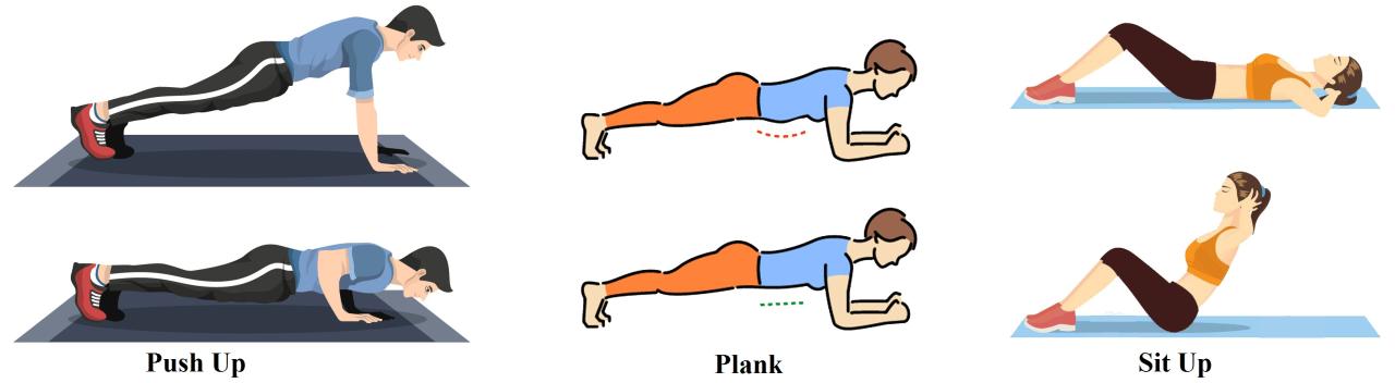 Jenis Latihan Kekuatan Untuk Meningkatkan Massa Otot