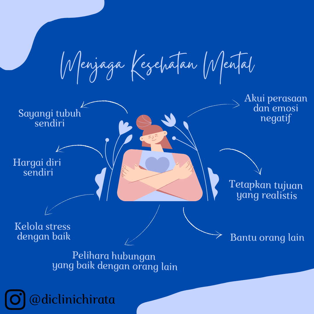 Panduan Berbicara Tentang Kesehatan Mental Dengan Orang Lain