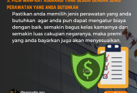 Kapan Sebaiknya Membeli Asuransi Kesehatan Baru