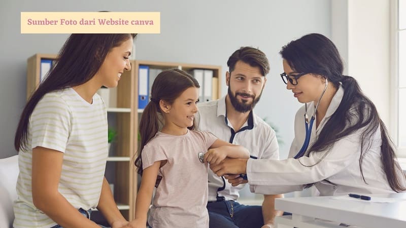 Kapan Sebaiknya Membeli Asuransi Kesehatan Untuk Anak