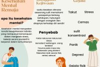 Mengapa Pentingnya Berbicara Tentang Kesehatan Mental